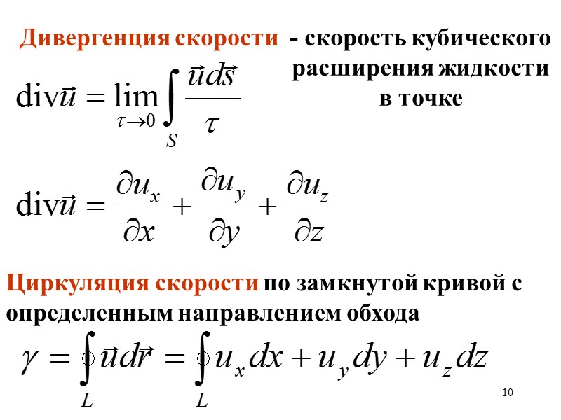 10 Дивергенция скорости  - скорость кубического расширения жидкости в точке Циркуляция скорости по